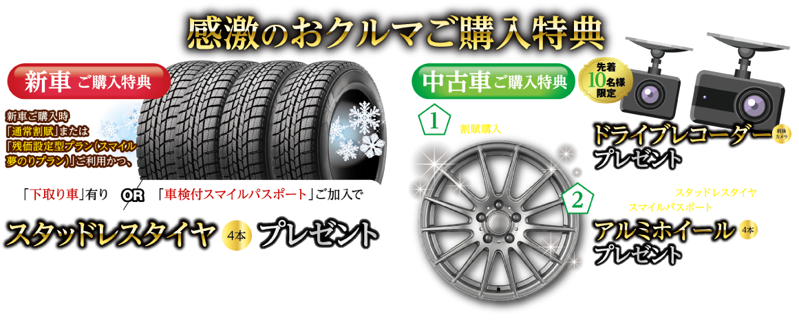 感激のおクルマご購入特典。新車ご購入特典:新車ご購入時「通常割賦」または「残価設定型プラン(スマイル夢のりプラン)」ご利用かつ、「下取り車」有り OR「車検付スマイルパスポート」ご加入でスタッドレスタイヤ4本プレゼント。中古車ご購入特典:①中古車ご購入時、「割賦購入」のお客様に先着10名様限定ドライブレコーダープレゼント ②中古車ご購入時「スタッドレスタイヤ」ご購入かつ、「スマイルパスポート」ご加入でアルミホイール4本プレゼント